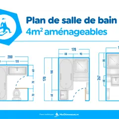 Plans de salle de bain 4m² aménageables : trois agencements avec baignoire, douche et lavabo, sans WC.