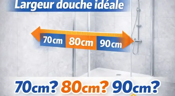 Flèche orange indiquant 70cm, 80cm, 90cm pour la largeur douche idéale.