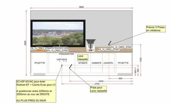 Plan cuisine réussi - dimensions, rangements et erreurs à éviter