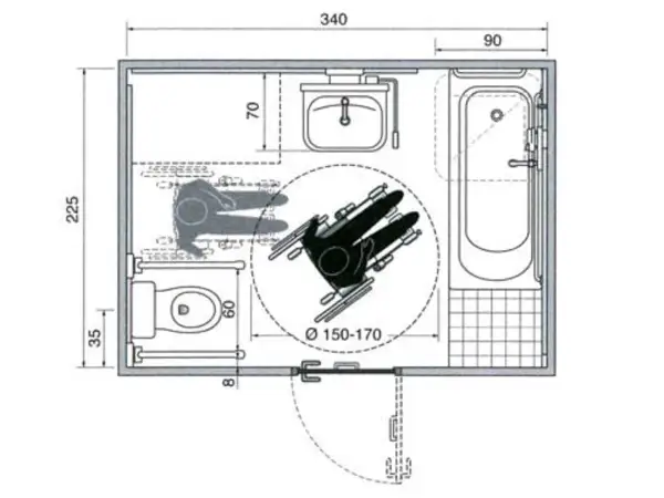 Plan d'une salle de bain PMR avec WC, baignoire et lavabo, optimisée pour la circulation en fauteuil roulant.